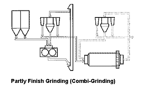 image_partly-finish-grinding