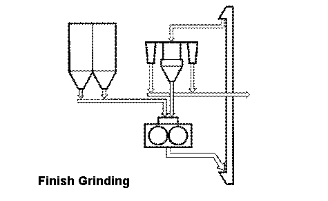 image_finish-grinding